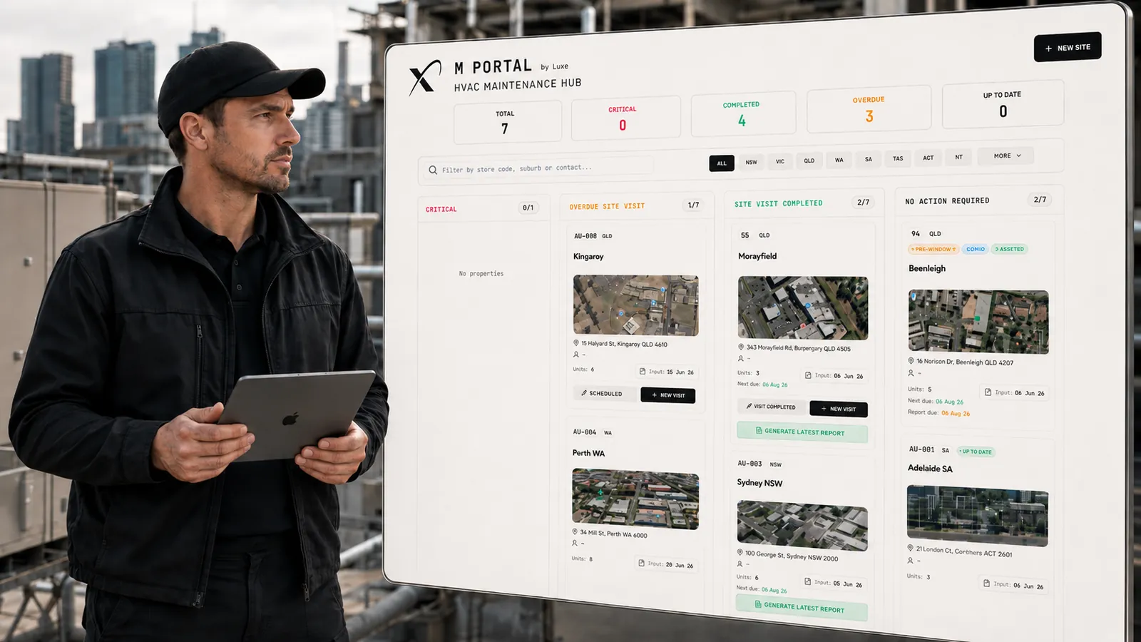 program delivery dashboard
